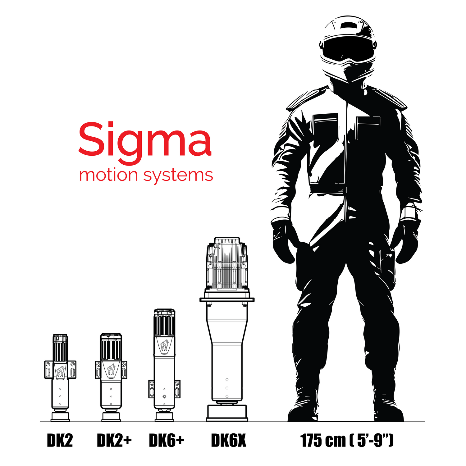 Complete DK Product Line