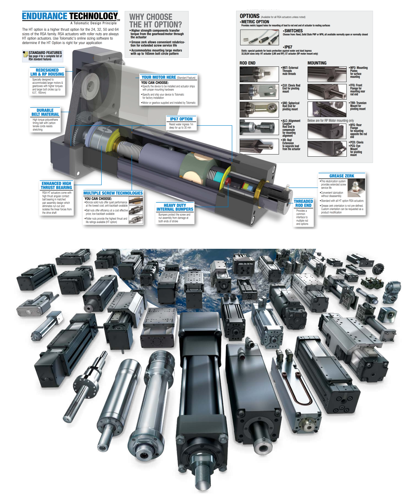 Tolomatic Actuators | www.tolomatic.com